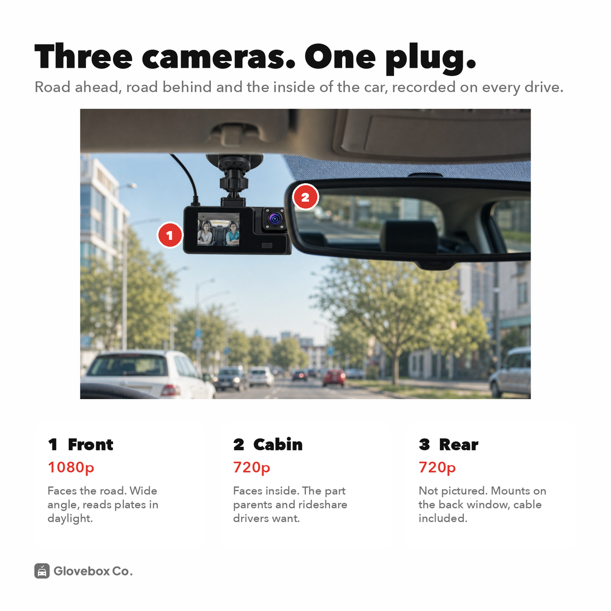 3-Channel Dash Cam | Front, Rear and Cabin, 64GB Card Included